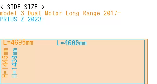 #model 3 Dual Motor Long Range 2017- + PRIUS Z 2023-